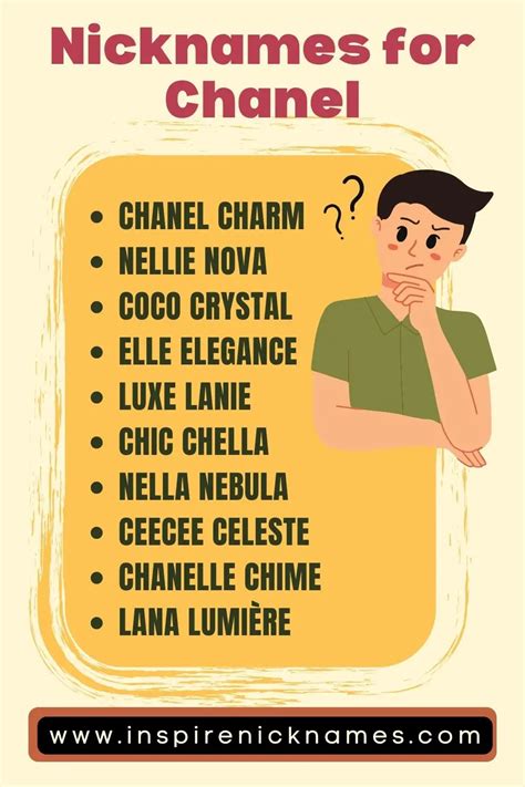 Nicknames for Chanel (Traditional, Funny & Cute) 